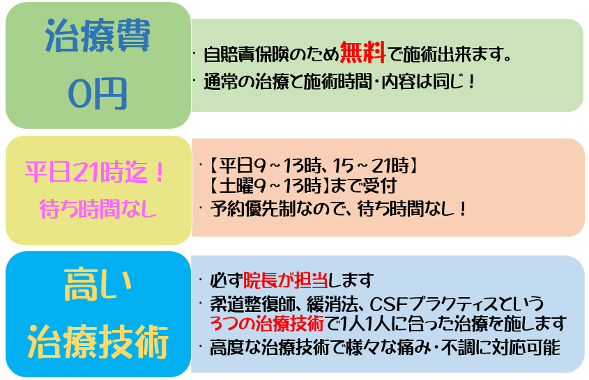 交通事故治療で当院を選ぶメリット