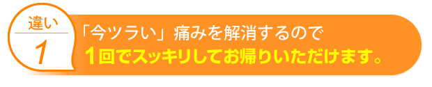 「今ツラい」痛みを解消するので1回でスッキリしてお帰りいただけます。