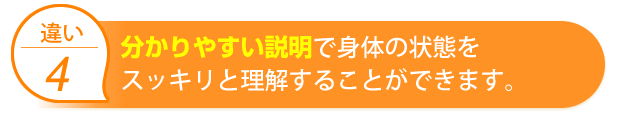 分かりやすい説明で身体の状態をスッキリと理解することができます。