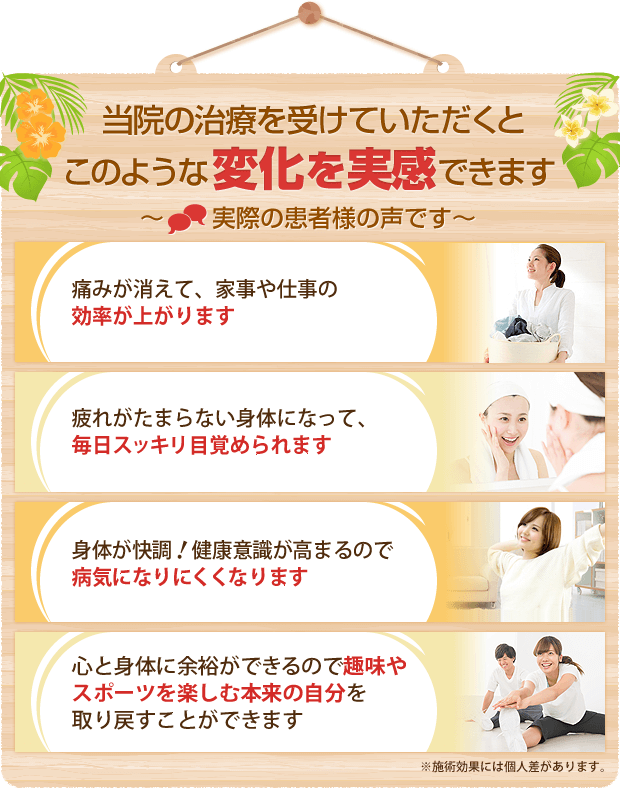 当院の治療を受けていただくとこのような変化を実感できます